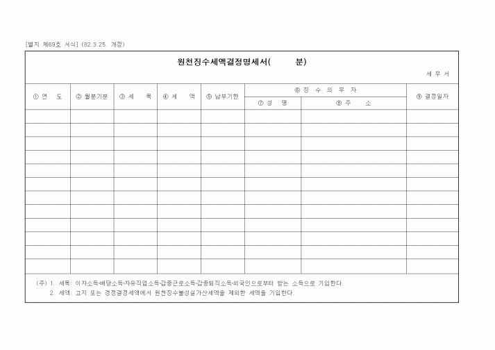 (세무/회계)원천징수세액결정명세서(분)