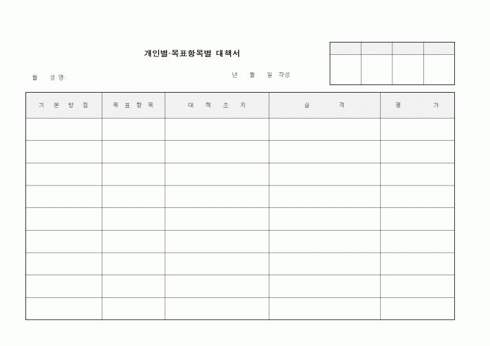 (경영)개인별.목표항목별 대책서 