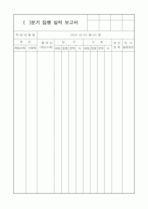 (세무/회계)분기 집행 실적 보고서
