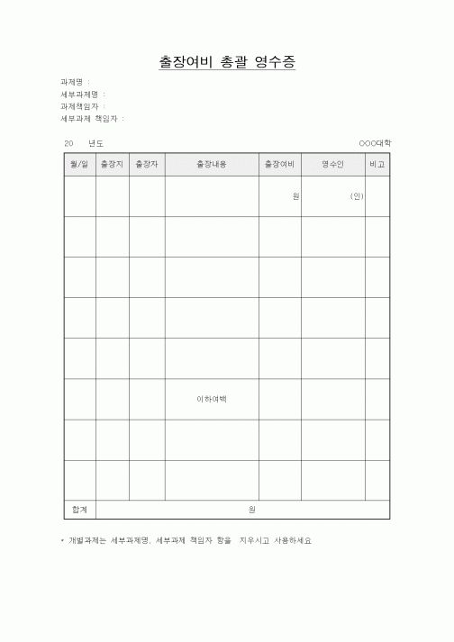 (인사/노무)출장여비 총괄 영수증