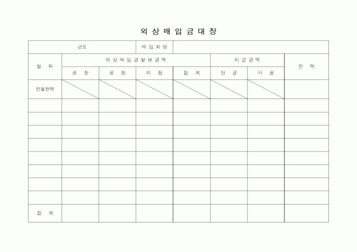 (세무/회계)외상매입금대장