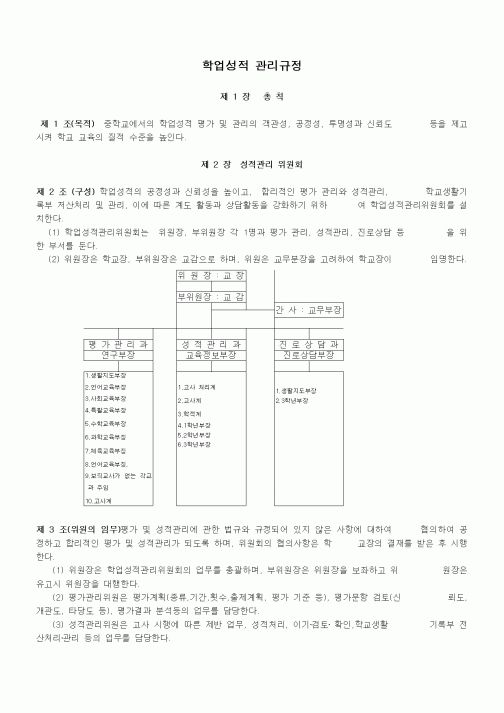 (중/고등학교)학업성적 관리규정