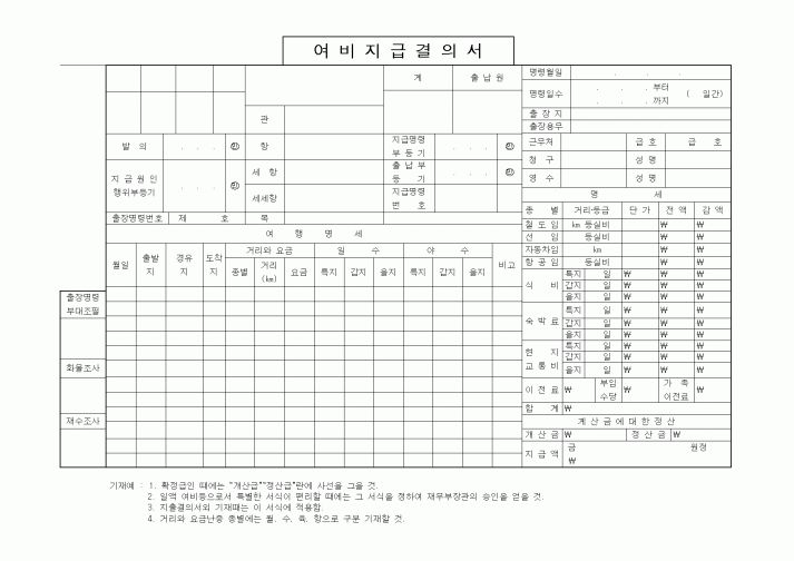 (총무)여비지급결의서