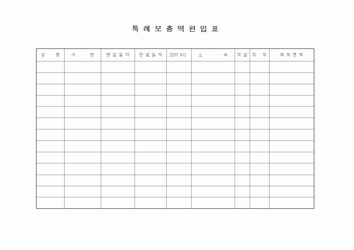 (인사/노무)특례보충역편입표1