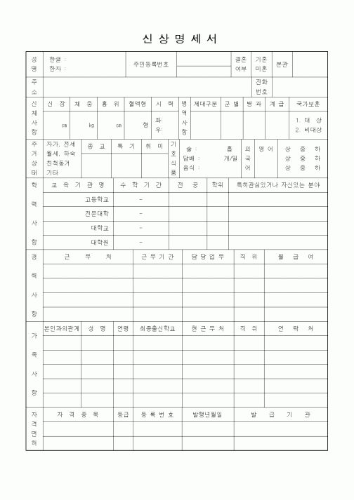 (인사/노무)신상명세서