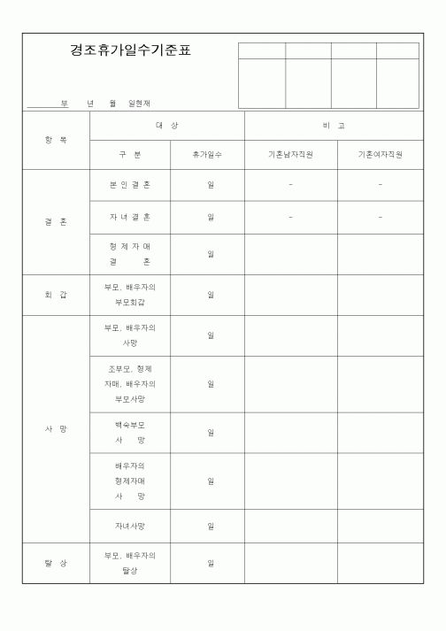 (인사/노무)경조휴가일수기준표1