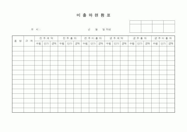 (판매/영업)미출하현황표2