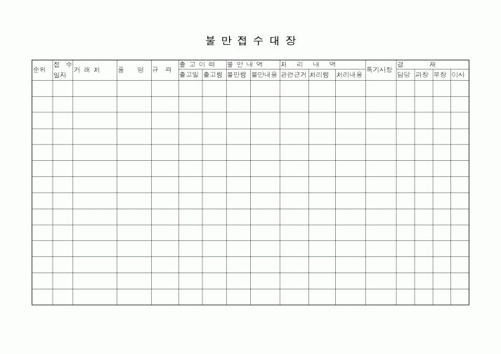(판매/영업)불만접수대장1