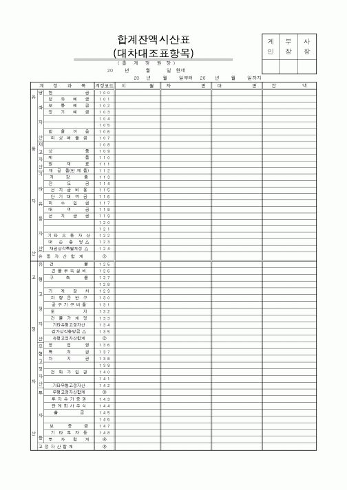 (세무/회계)합계잔액시산표 (대차대조표항목)1