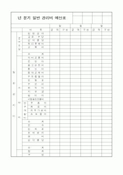 (회사사규)일반 관리비 예산표