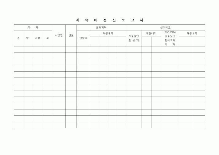 (세무/회계)계속비 정산보고서