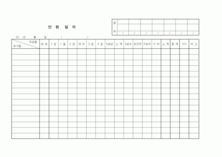(인사/노무)인원일지1