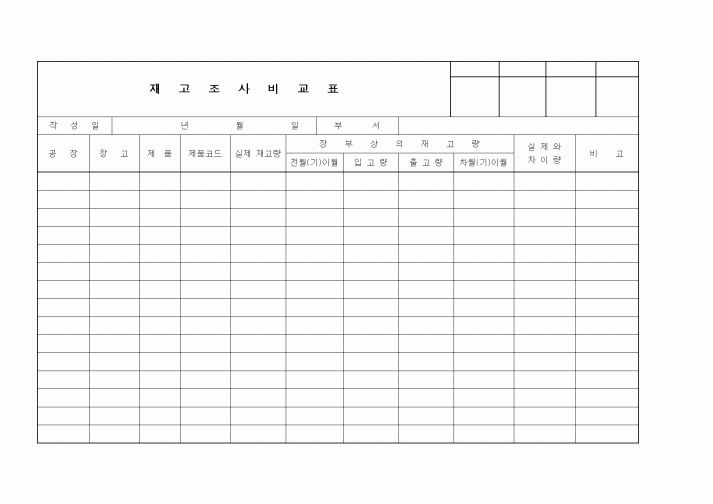 (세무/회계)재고조사비교표