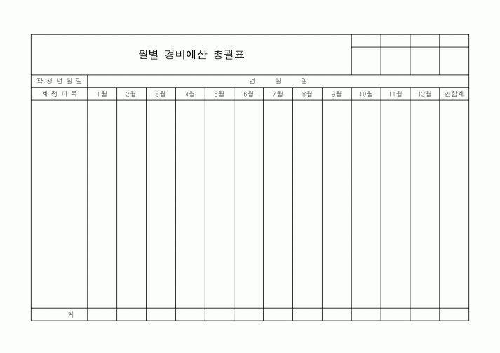 (세무/회계)월별 경비예산 총괄표