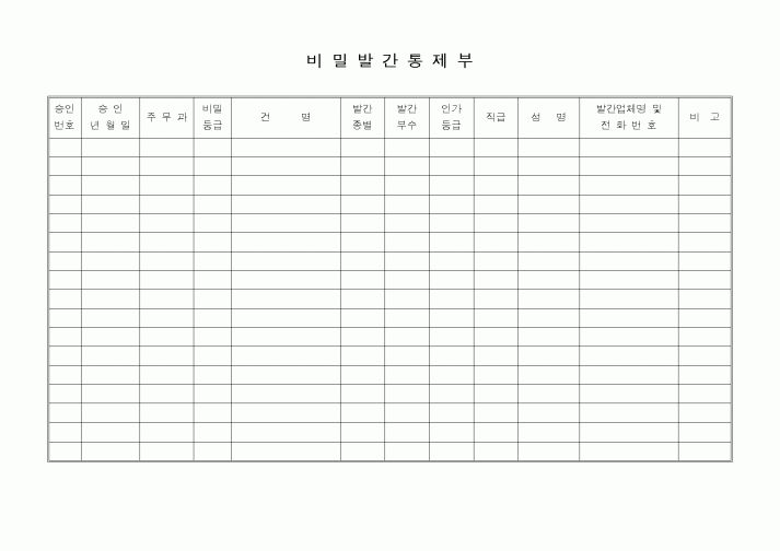 (총무)비밀발간통제부1