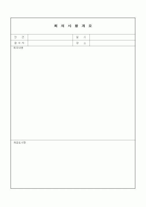 (경영)회의사항개요