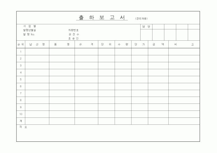 (세무/회계)출하보고서
