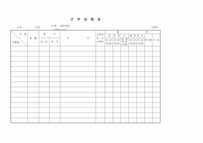 (인사/노무)근무상황표(앞면)