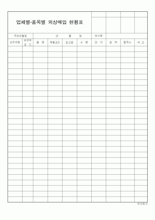 (기타)업체별 품목별 외상매입 현황표