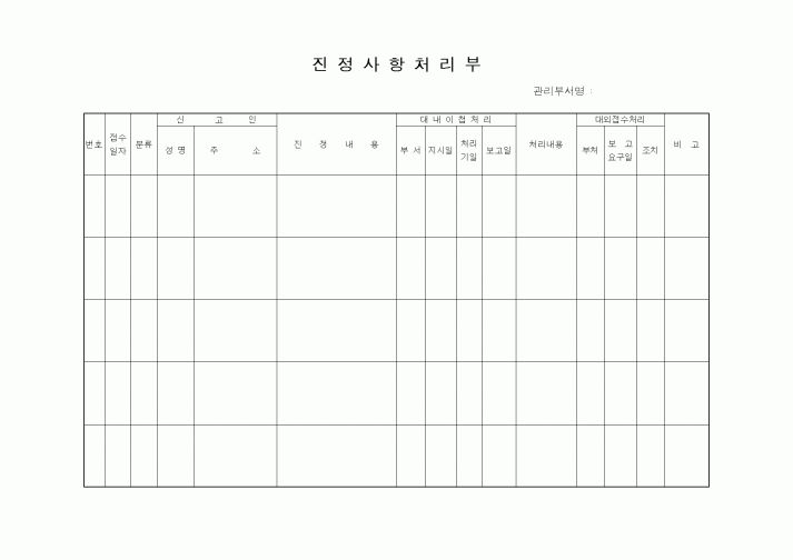 (판매/영업)진정사항처리부1