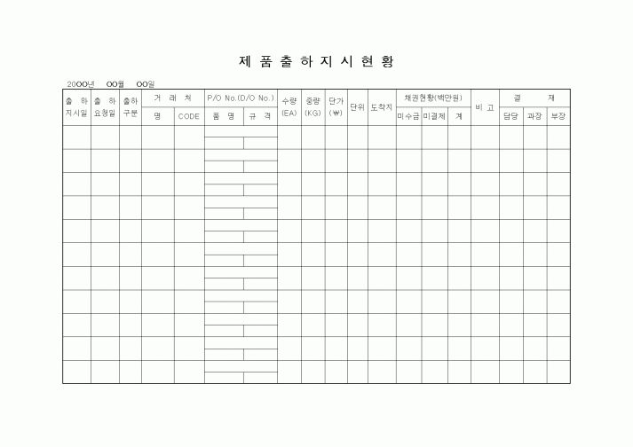 (판매/영업)제품출하지시현황1