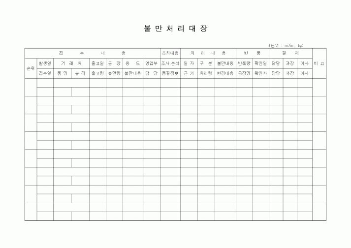 (판매/영업)불만처리대장