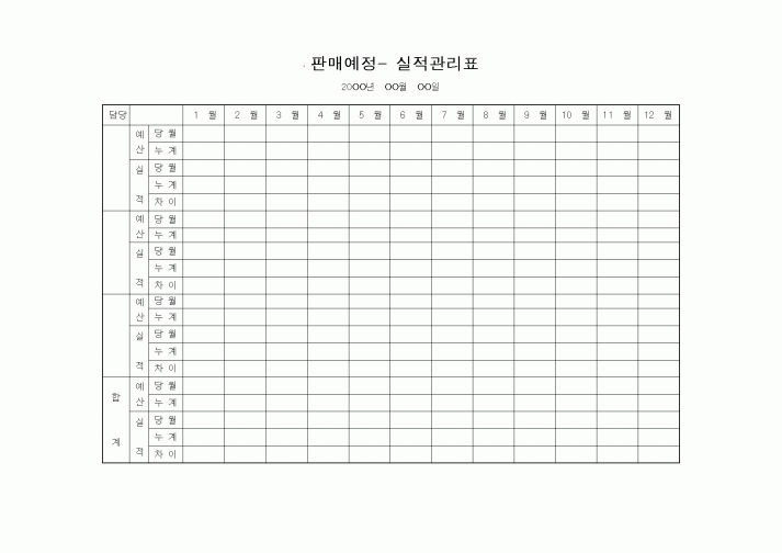 (판매/영업)판매예정- 실적관리표