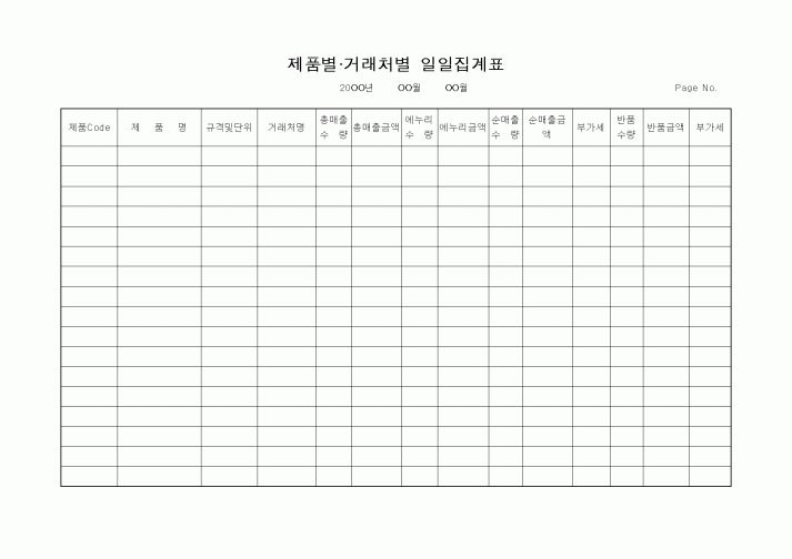 (판매/영업)제품별.거래처별 일일집계표