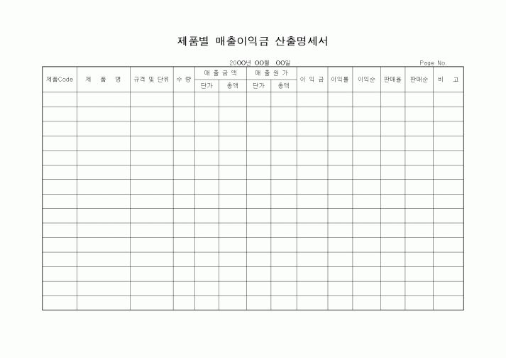 (판매/영업)제품별 매출이익금 산출명세서1
