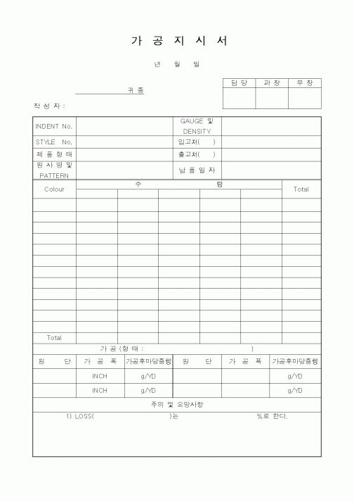(제조/생산)가공지시서