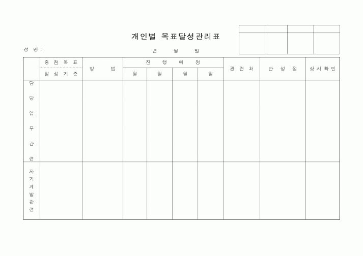 (경영)개인별 목표달성관리표