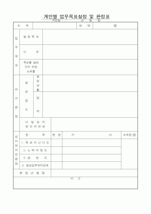 (경영)개인별 업무목표설정 및 판정표