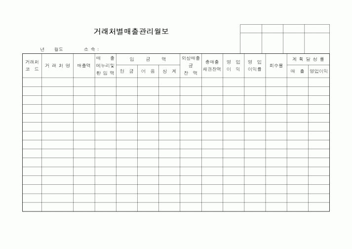 (판매/영업)거래처별매출관리월보1