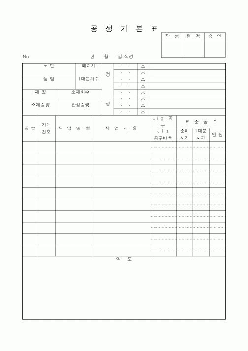 (제조/생산)공정기본표