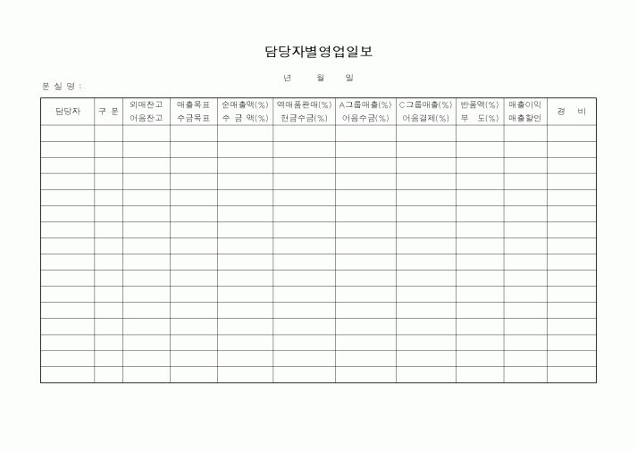 (판매/영업)담당자별영업일보