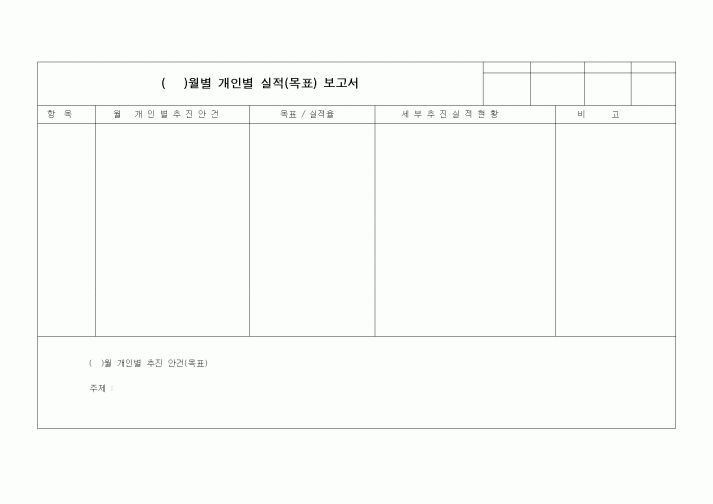 (총무)개인별 실적(목표) 보고서
