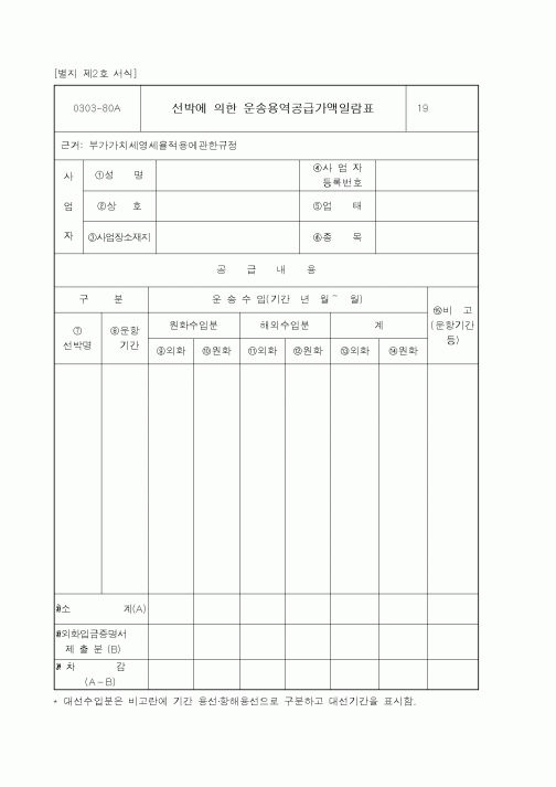 (세무/회계)선박에 의한 운송용역공급가액일람표