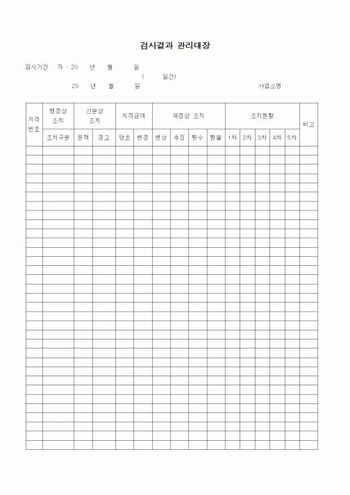 (경영)감사결과관리대장