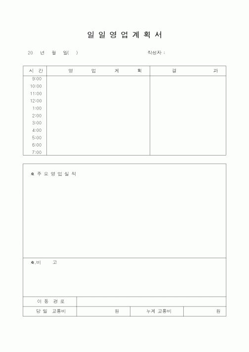 (판매/영업)일일영업계획서