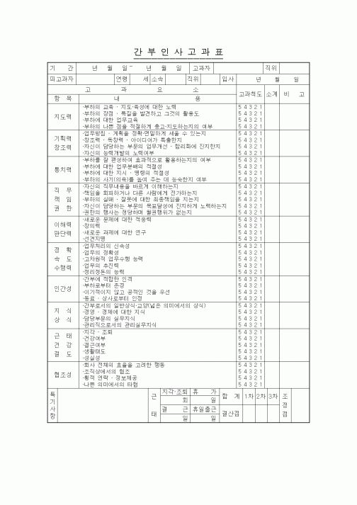 (인사/노무)간부인사고과표3