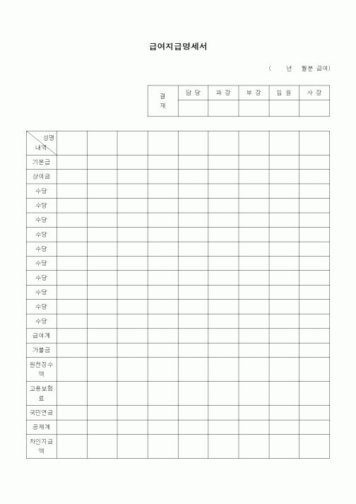 (인사/노무)급여지급명세서5