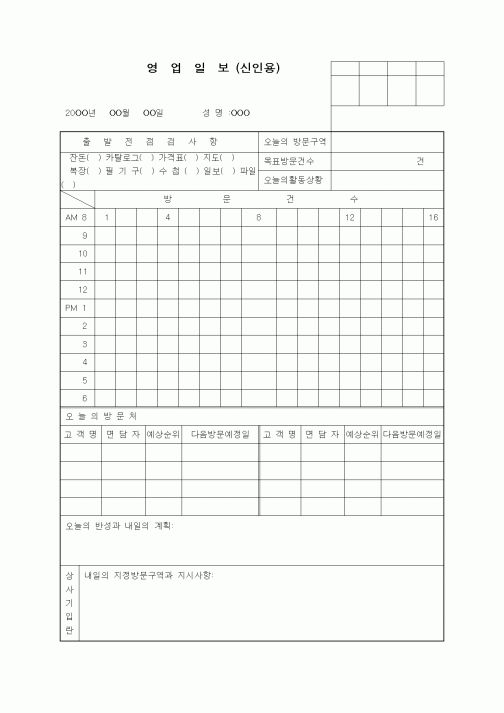 (판매/영업)영업일보(신인용)(2)