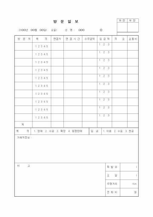 (판매/영업)방문일보1