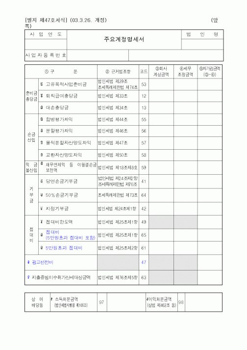 (세무/회계)주요계정명세서
