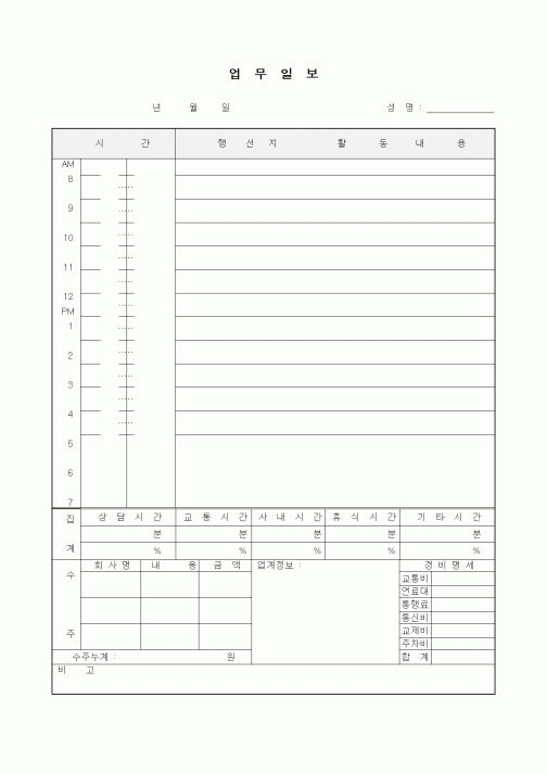 (판매/영업)업무일보