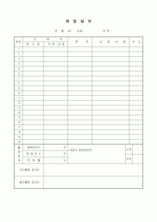 (영업)영업일보(2)