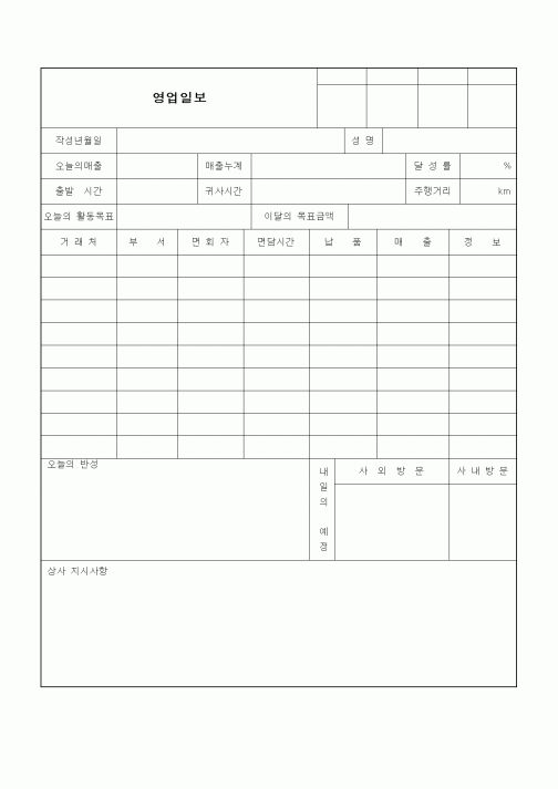 (영업)영업일보(9)