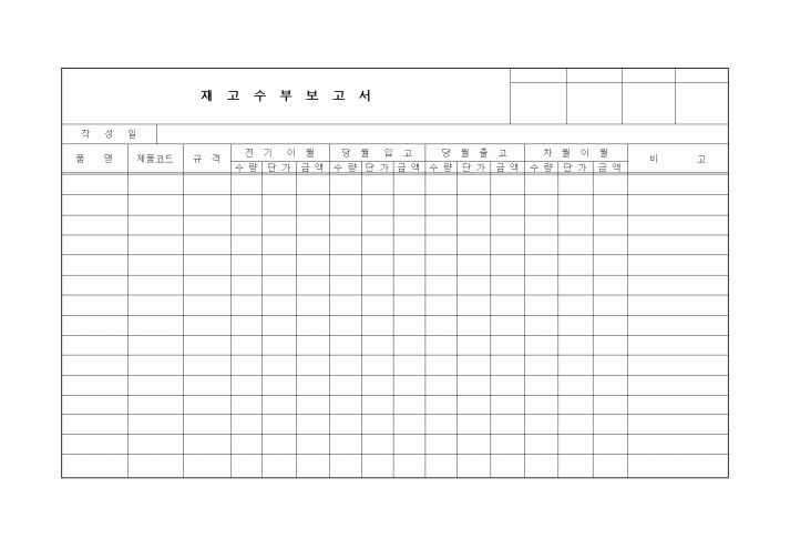 (제조/생산)재고수부보고서