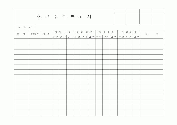 (총무)재고수부보고서