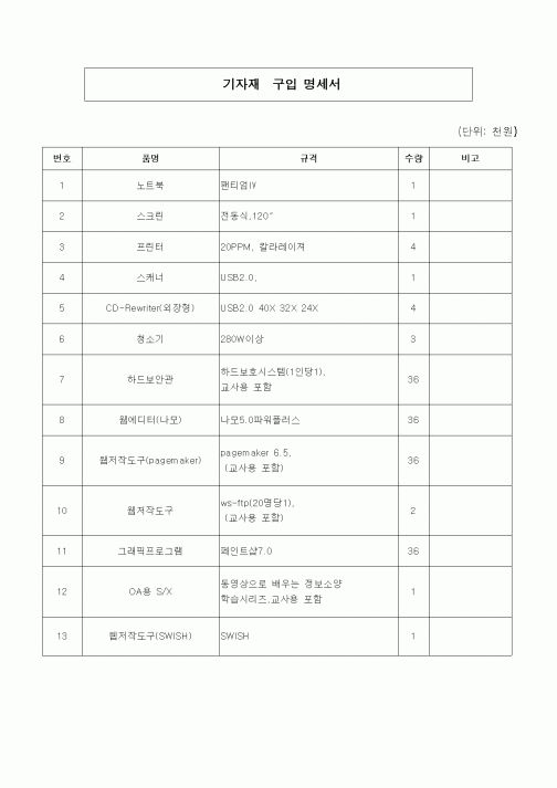 (구매/외주서식)기자재 구입 명세서1
